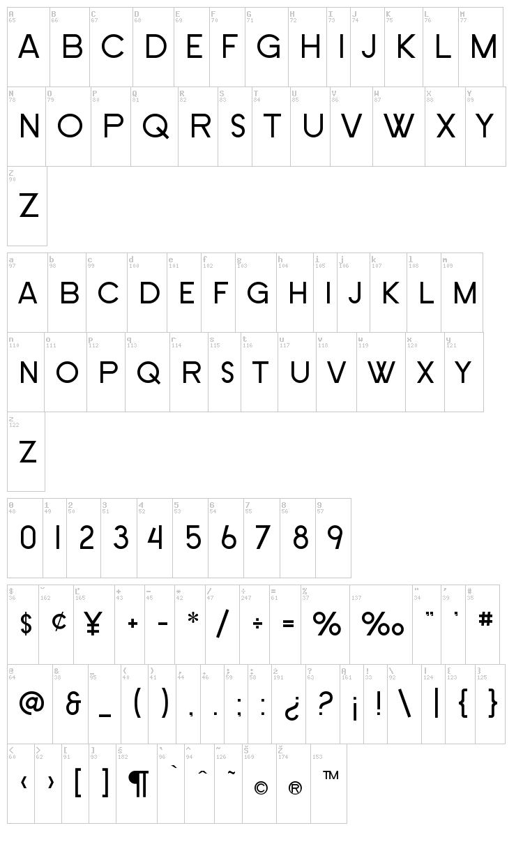 SF New Republic font map